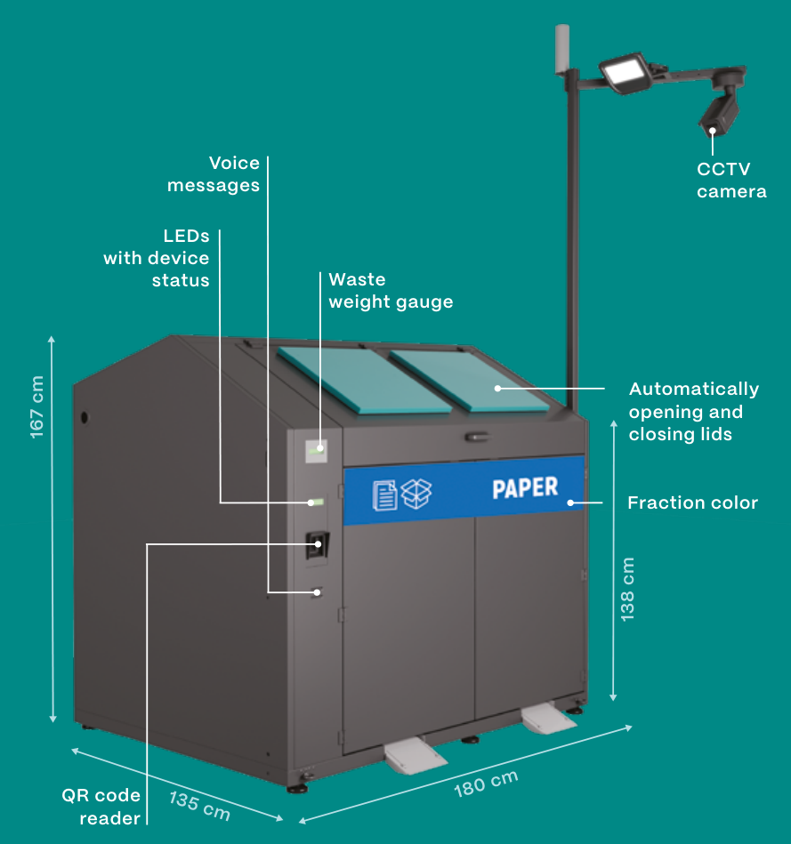 Technische Spezifikation CleanCityPlus Smart Container